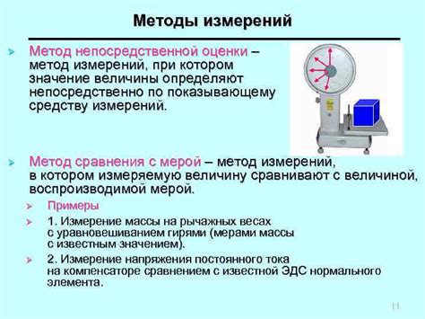 Методика измерения