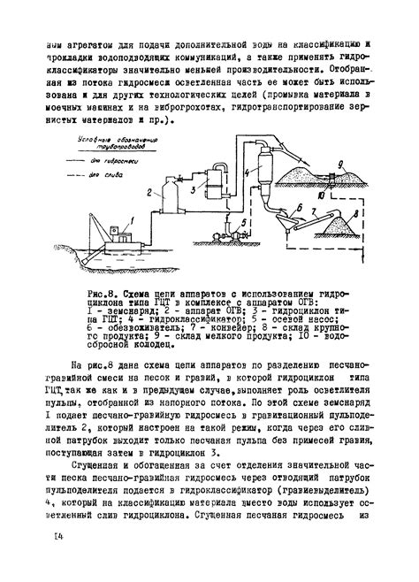 Методика и рекомендации по применению