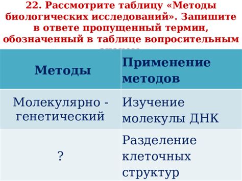 Методы биологического выявления пола у голцов