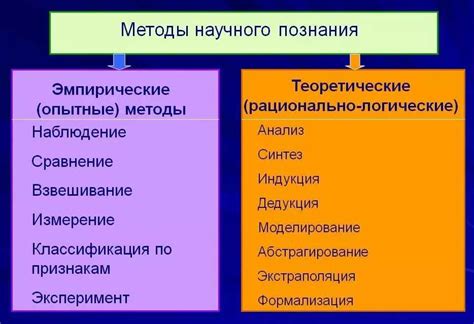 Методы исследования в области гитика