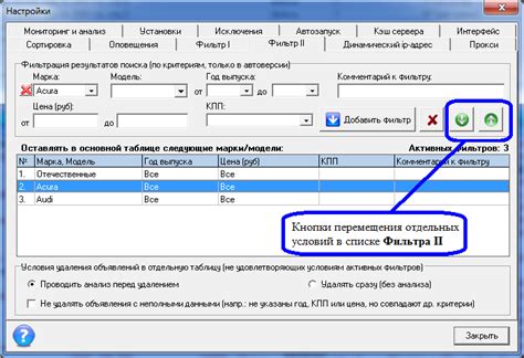 Методы и инструменты для поиска объявлений с помощью контактных номеров