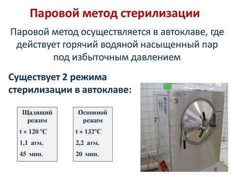 Методы контроля эффективности стерилизации в автоклаве при давлении 2 атм