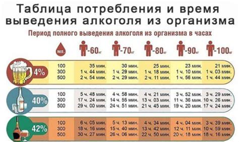 Методы обнаружения перегара