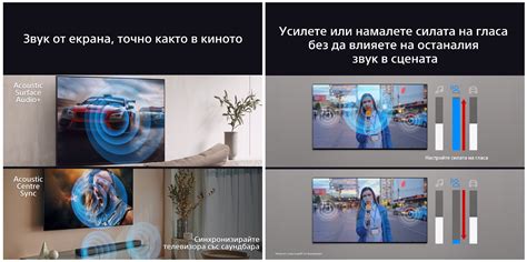 Методы определения модели смарт-телевизора Sony Bravia