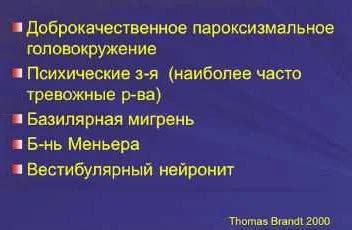 Методы определения причин головокружения