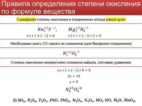 Методы определения степени окисления по составу соединения