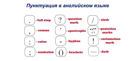 Методы письма "ч" в английском