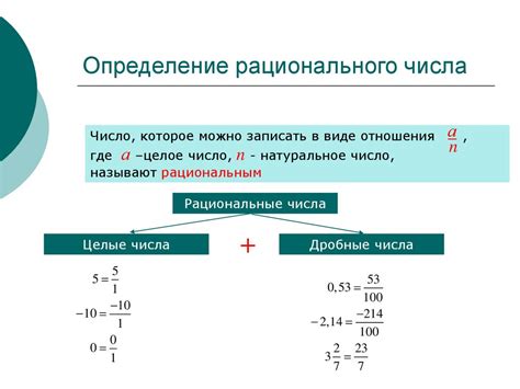 Методы получения числа 6