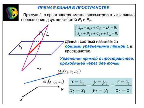 Методы проверки пересечения прямых