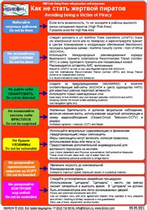 Методы противодействия пиратству и обходу защиты DRM