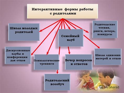 Методы работы с этнокультурной средой детей