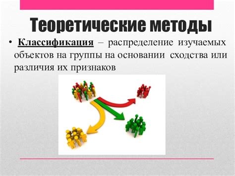 Методы различия объектов