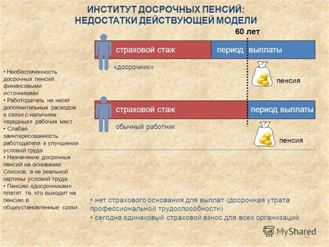 Методы расчета пенсионных выплат