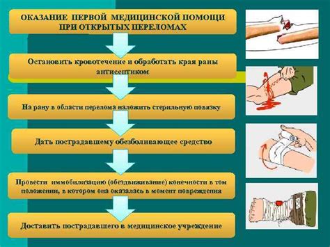 Методы самоопределения и обнаружение первичной помощи