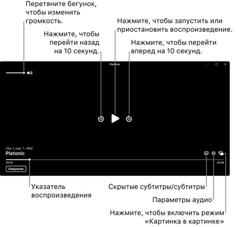 Методы управления воспроизведением в мобильном приложении для потокового видео