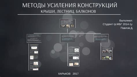 Методы усиления транеца