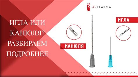 Методы частичного растворения филлера