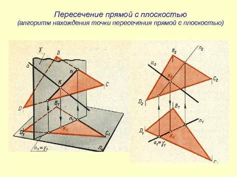 Метод нахождения средней линии пересечения плоскостей