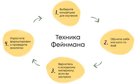 Метод облепливания