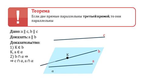 Метод поиска параллельности