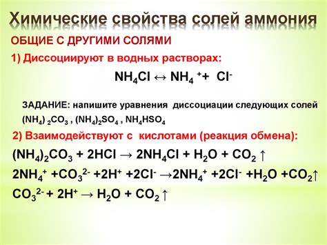 Метод проверки наличия нитратов с использованием соли аммония