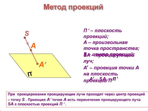 Метод проекций вектора