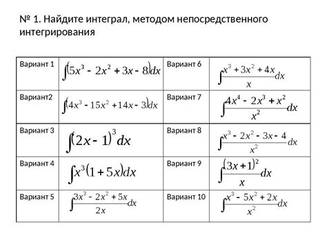 Метод разбиения интеграла