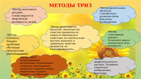 Метод фантазии: запоминайте с помощью воображения