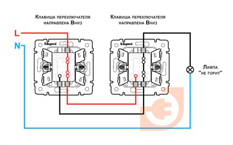 Метод 1: Использование кнопки управления освещением