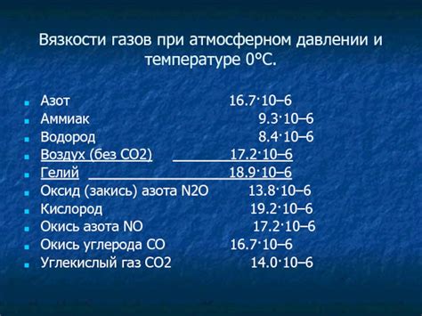 Механизмы возникновения недостаточности дыхательных функций при сниженном атмосферном давлении