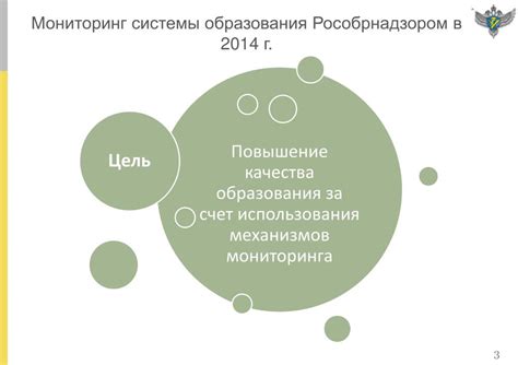 Механизмы надзора и контроля