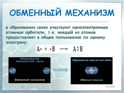 Механизмы образования