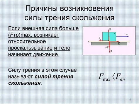 Механизм возникновения скольжения