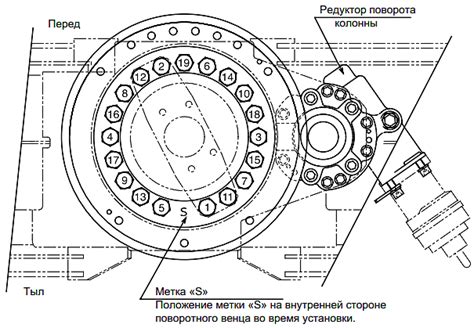 Механизм вращения подшипника