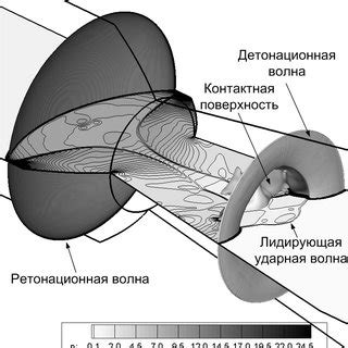 Механизм обнаружения детонации