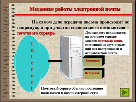 Механизм работы почты