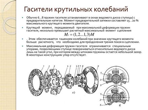 Механизм работы устройства, смягчающего колебания вала двигателя автомобиля