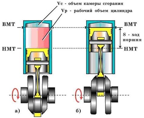 Механизм сгорания в атмосфере