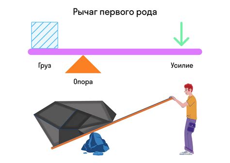 Механика и физика движения на трех опорах