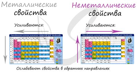 Механические нагрузки и ослабление металлических свойств