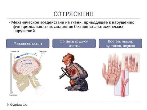 Механическое воздействие на затвердевшую соду: