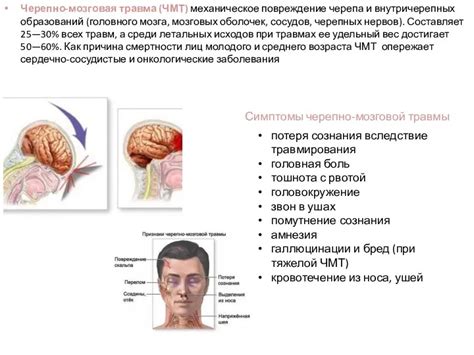 Механическое повреждение джойстика