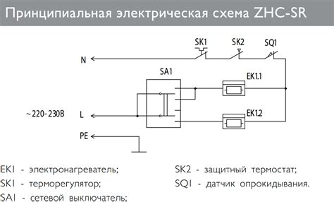 Минусы горизонтального положения масляного радиатора