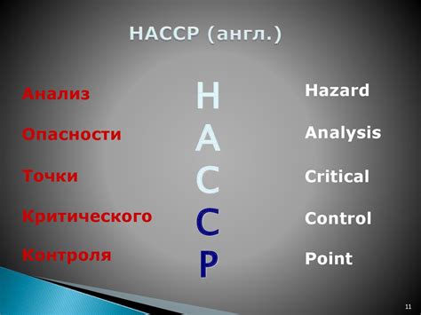 Мировые стандарты безопасности