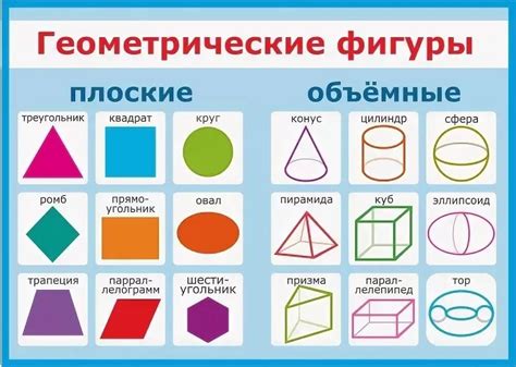 Мистические элементы парящих фигур