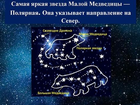 Мифологический контекст созвездия Малая Медведица