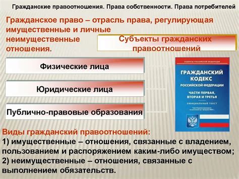 Мифы о гражданском праве: разоблачение и рациональные объяснения