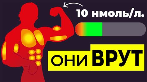 Мифы о росте