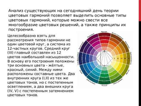 Многообразие цветовых и текстурных решений