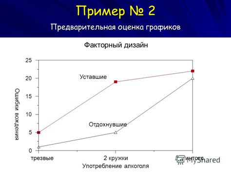 Многофакторный анализ радиации